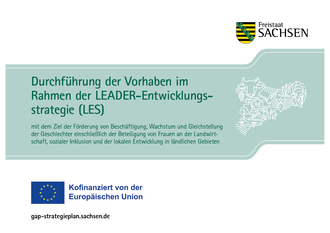 LEADER-Entwicklungsstrategie LEADER-Entwicklungsstrategie